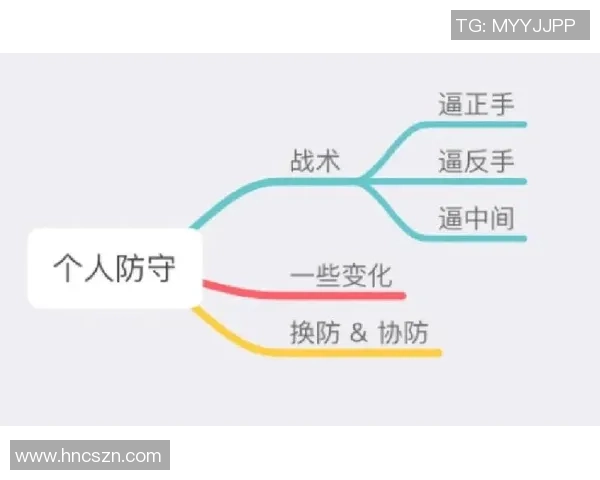重庆飞盘队进攻策略深度分析与战术解读